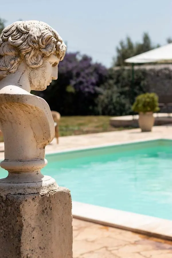 Villa Castiglione 1863 - The real Sicilian holiday Ragusa Italia